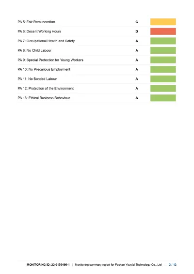 Massager Certificate 11 (1)