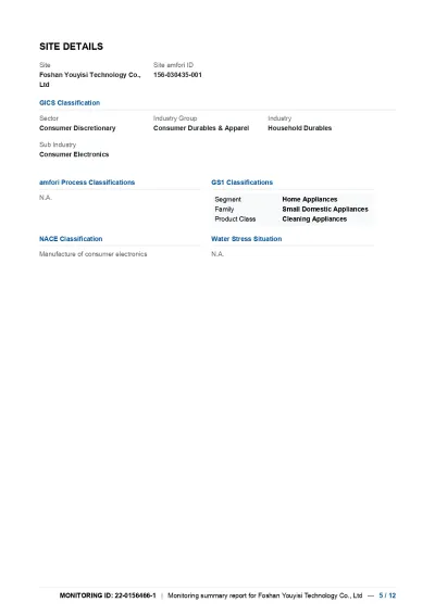 Massager Certificate 14