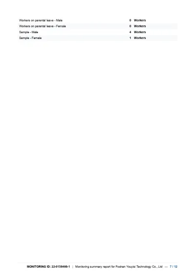 Massager Certificate 16